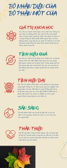 Hình ảnh