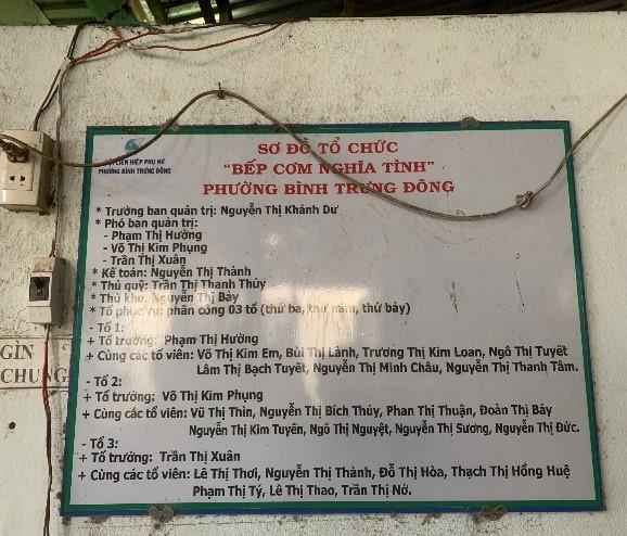 Hình ảnh