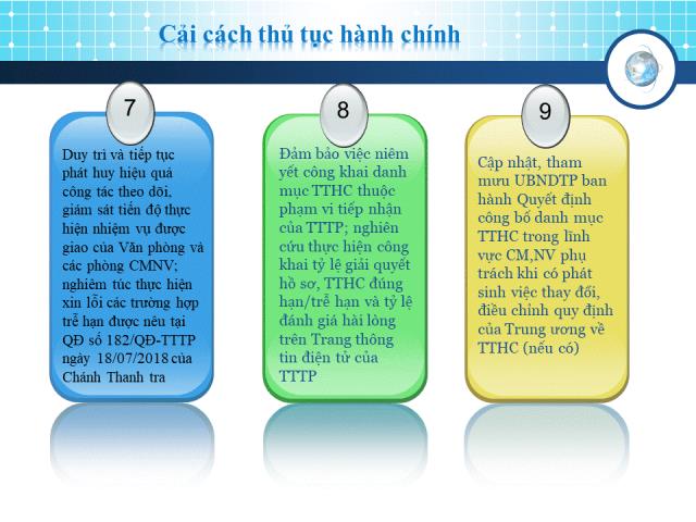 Hình ảnh