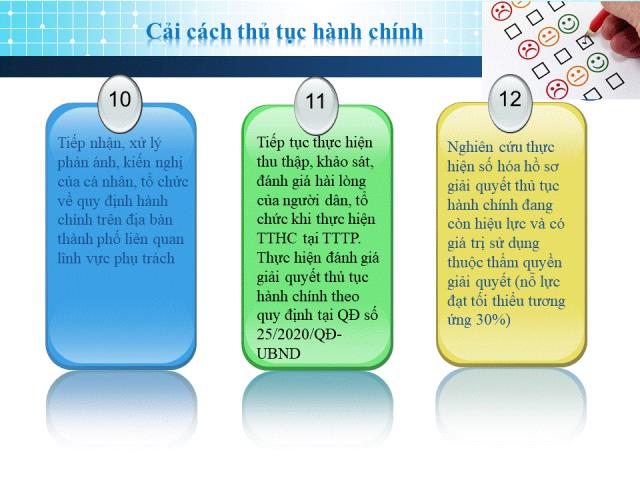 Hình ảnh