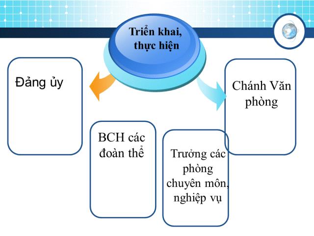 Hình ảnh
