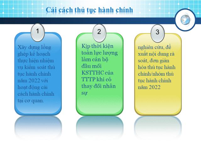 Hình ảnh