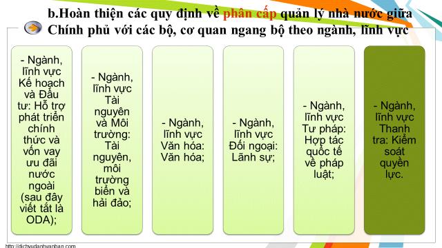 Hình ảnh