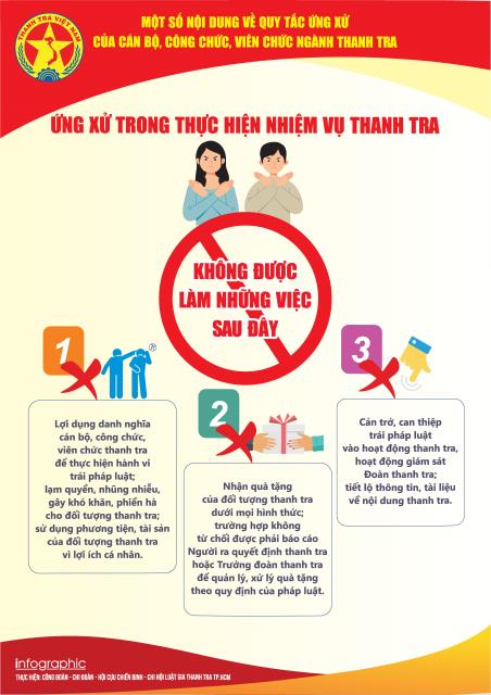 Hình ảnh