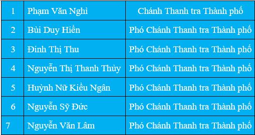 Hình ảnh