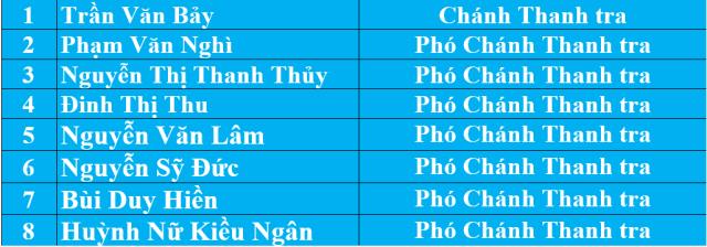 Hình ảnh